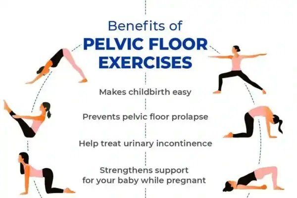 Pelvic Floor Exercises with faecal incontinence Thrapston