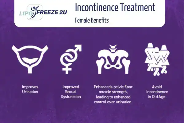 What Is Urinary Incontinence and Why Does It Happen Thrapston?